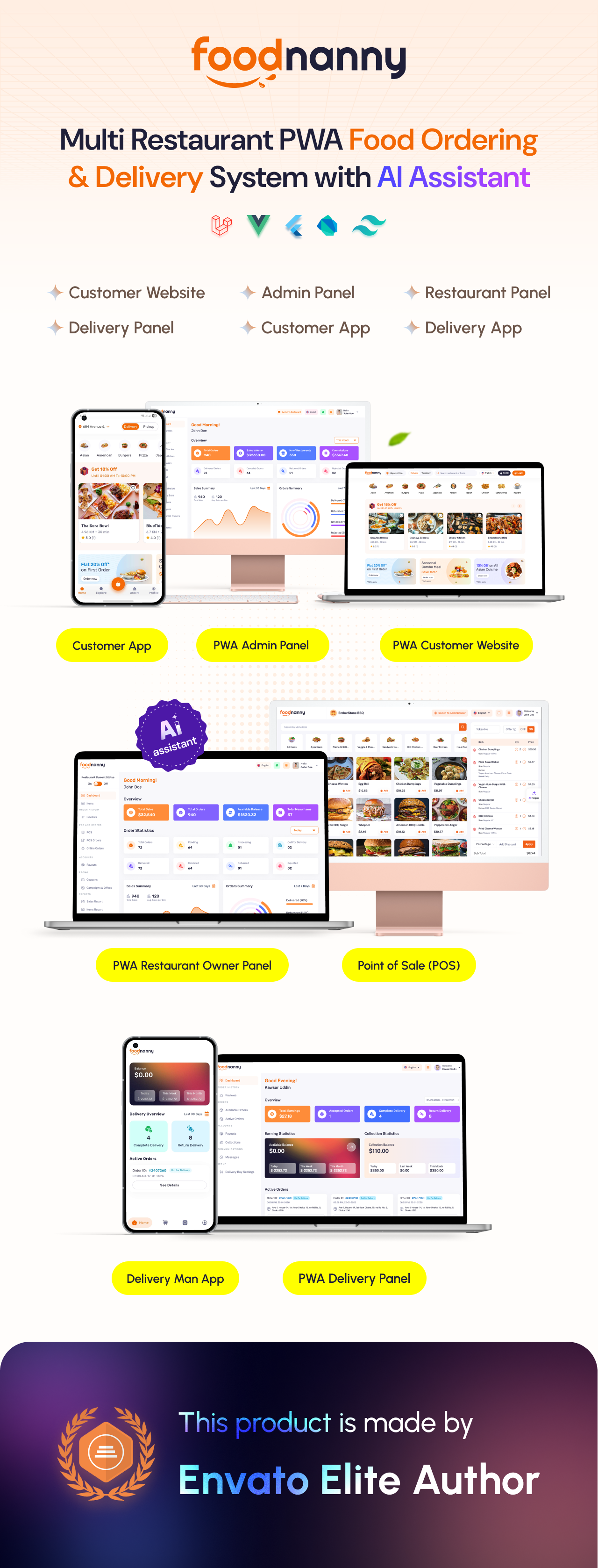 FoodNanny - Multi Restaurant Food Delivery App with PWA Website & Laravel Admin with AI Assistant
