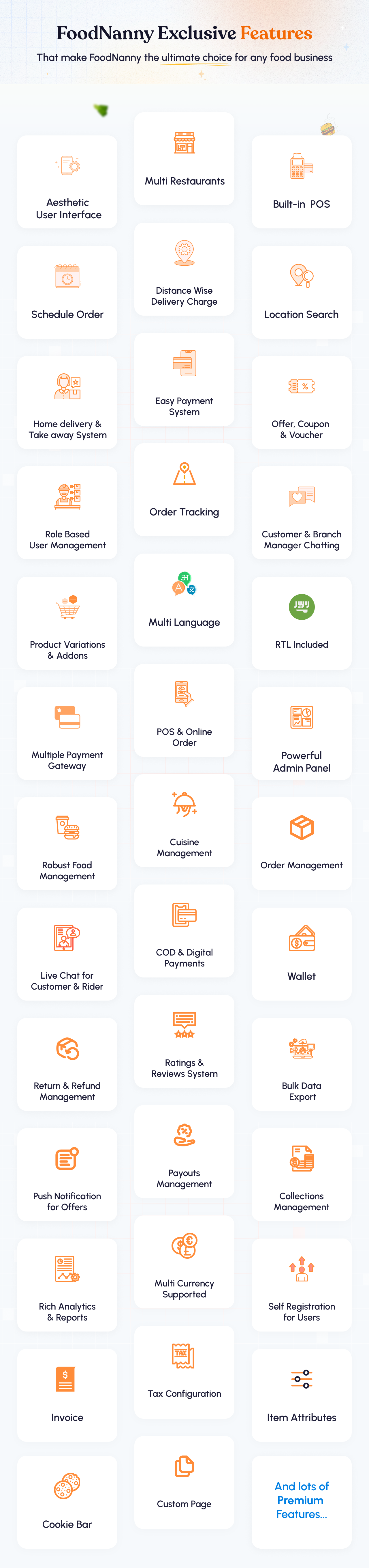 FoodNanny - Multi Restaurant Food Delivery App with PWA Website & Laravel Admin with AI Assistant