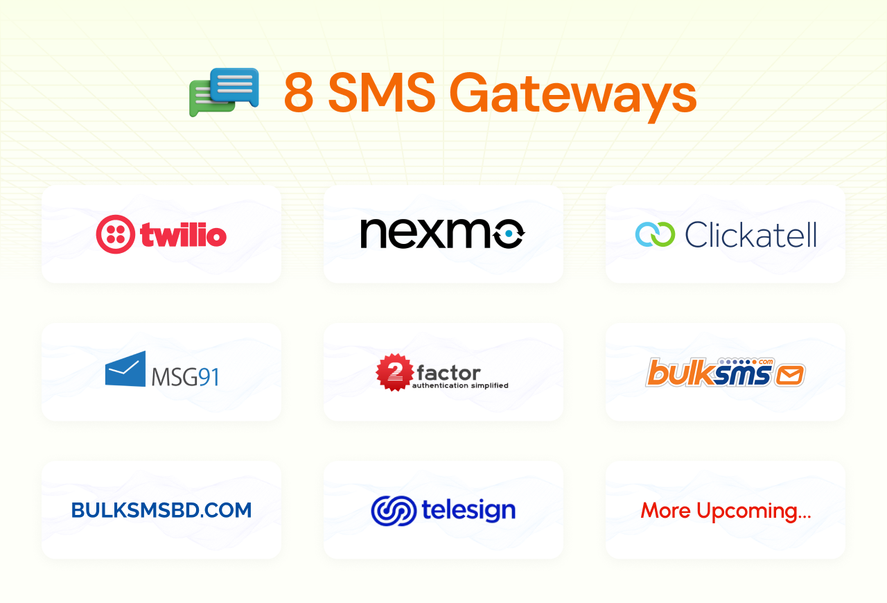 FoodNanny - Multi Restaurant Food Delivery App with PWA Website & Laravel Admin with AI Assistant
