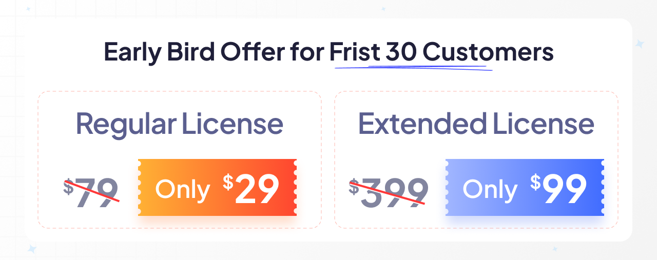 FoodNanny - Multi Restaurant Food Delivery App with PWA Website & Laravel Admin with AI Assistant